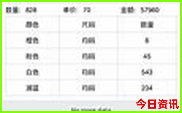 华山十大必去景点